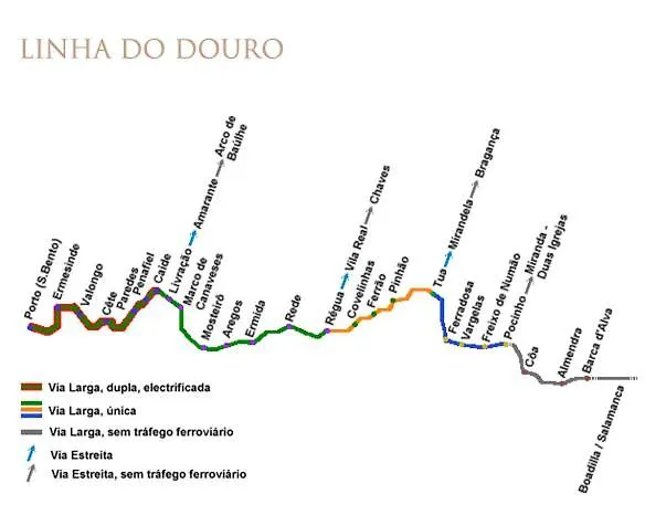 Casa de Férias Chale